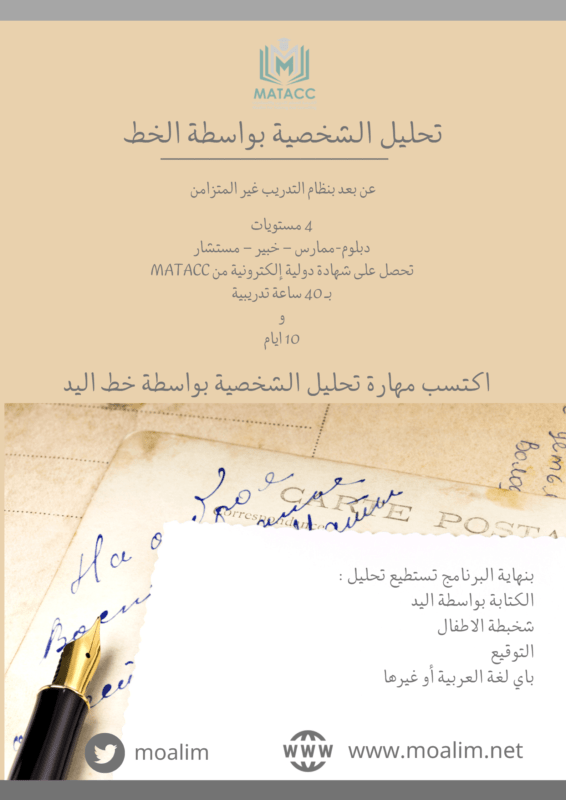 الجرافولوجي